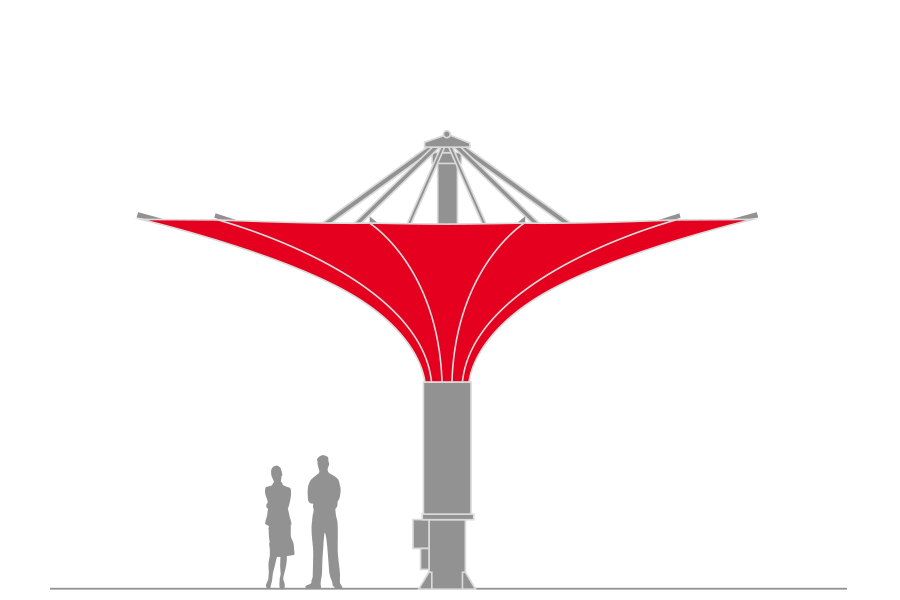 Bahama Largo Maße und Daten