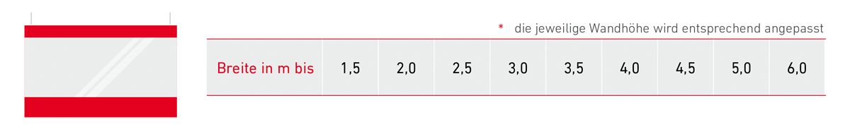 Breitentabelle | Bahama Trennwände | Die mit Abstand beste Abschirmung