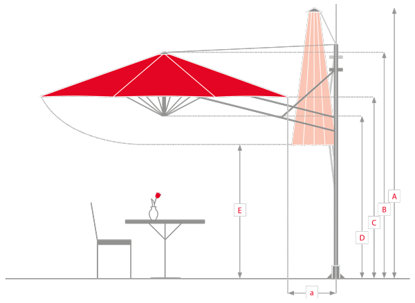 Jumbrella-Outside-Dimensionen-Klein-Bahama-de Jumbrella Outside Maße und Daten
