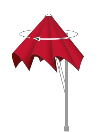 Jumbrella-Outside-Oeffnen-Schliessen-3-Bahama-de Jumbrella Outside Handling